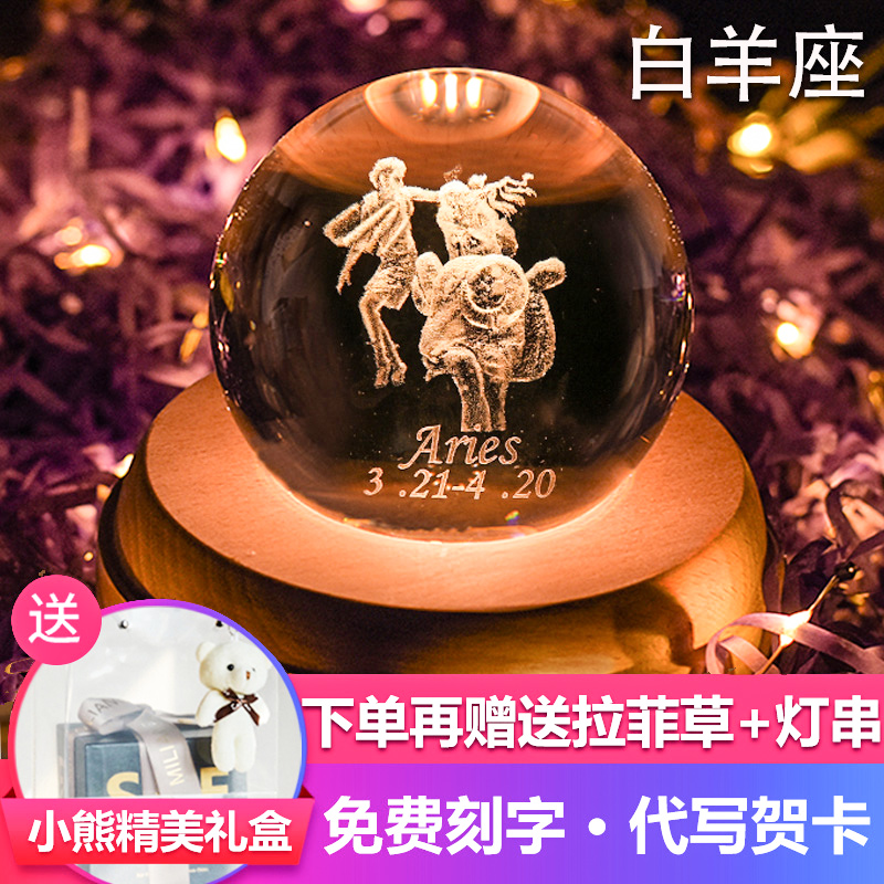 茶色水晶代表什么_水晶雪花挂饰代表什么_星座与水晶