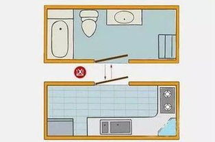 厨房和卫生间方位风水布局图,家宅风水中厕所与厨房正对着，怎么改？