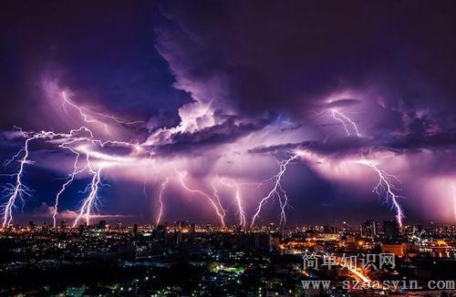 雷打屋角有什么不好的兆头呢