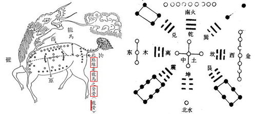 奇门遁甲铁口断文档,奇门遁甲如何断局(具体方法)