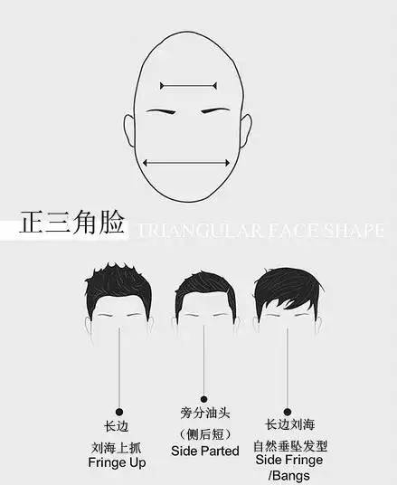 男士脸型_男士脸型_男士发型设计与脸型搭配 圆脸
