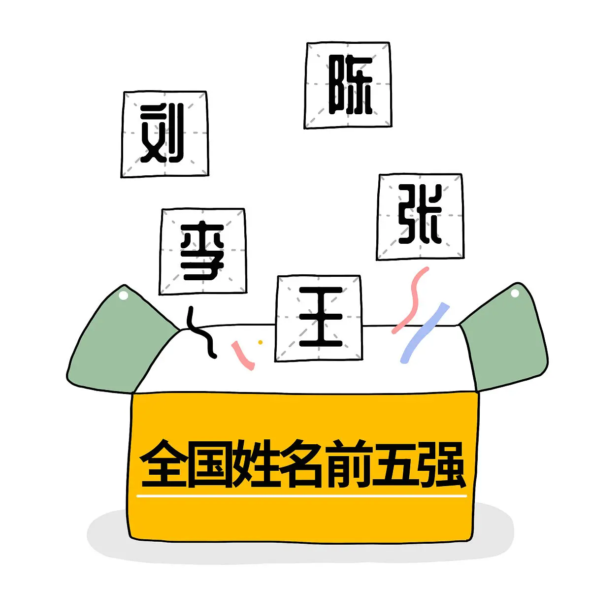 免费测名字打分100分 按生辰八字取名字