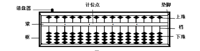 看相口诀七十二句_小学缩句口诀_24句养生口诀