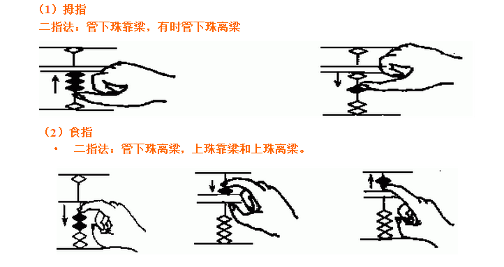 24句养生口诀_看相口诀七十二句_小学缩句口诀