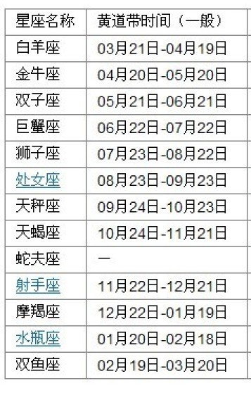 11月23号是什么星座_3月6号号什么星座_9月6号星座