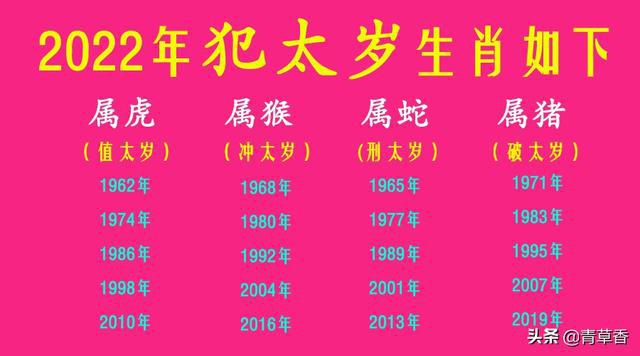 2018年农历正月属什么生肖_2018年31岁属什么生肖_2018年属什么生肖