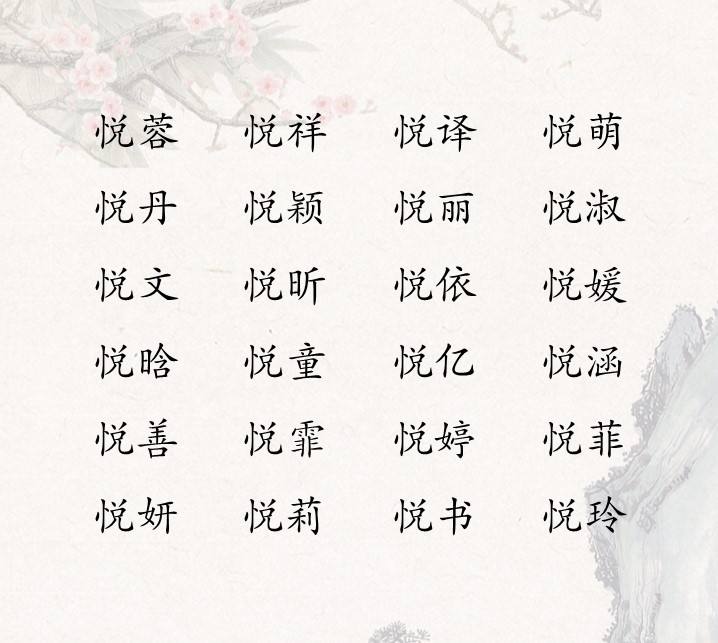 给女宝宝取名字,给女宝宝起名字大全