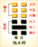 卦象周易_周易卦解释_周易第55卦详解