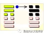 卦象周易_周易第55卦详解_周易卦解释