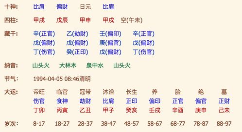 起名五行属火的字_五行起名_起名五行属金的字