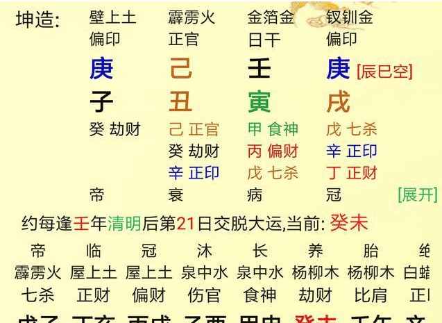 八字命理入门_八字入门视频_八字入门