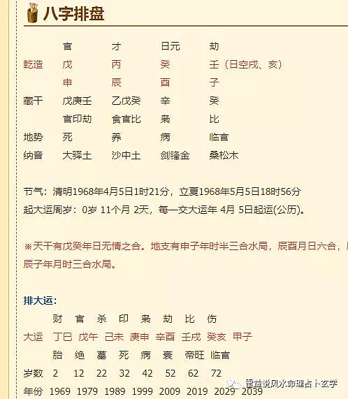 年龄生肖表配对查询_生辰八字配对表查询_姓名八字配对测试婚姻配对