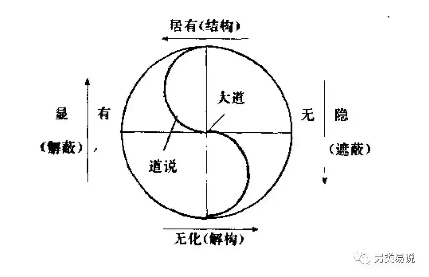 山泽损 变风雷益 感情_山泽损卦变风泽中孚_山泽损