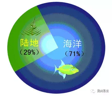 山泽损卦变风泽中孚_山泽损 变风雷益 感情_山泽损