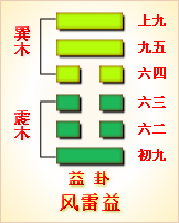 班定远（班超）告诉您，职场新人，怎样才能“大作（大有作为）”