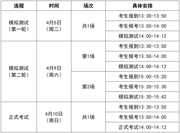 1518姓名测试打分_名字测试打分_男孩名字大全测试打分测试打分_名字打分测试