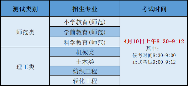 名字打分测试_男孩名字大全测试打分测试打分_1518姓名测试打分_名字测试打分