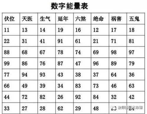 车牌号码测吉凶_车牌号码测吉凶（超准）数字能量学，你知道车牌号字母最忌讳哪个