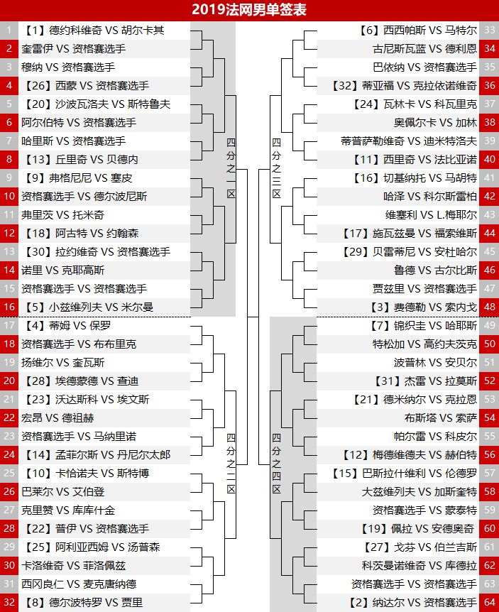 香港黄大仙庙签文73签求解_签文求解_上上签签文是哪些签文