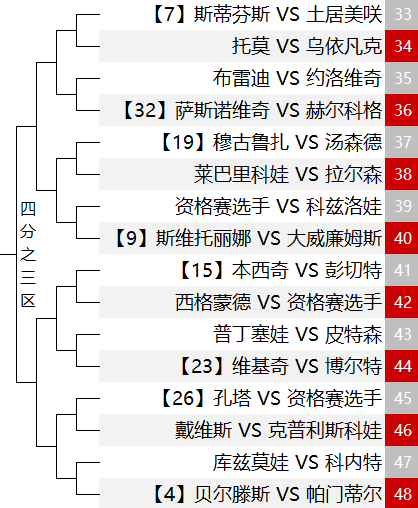 签文求解_上上签签文是哪些签文_香港黄大仙庙签文73签求解