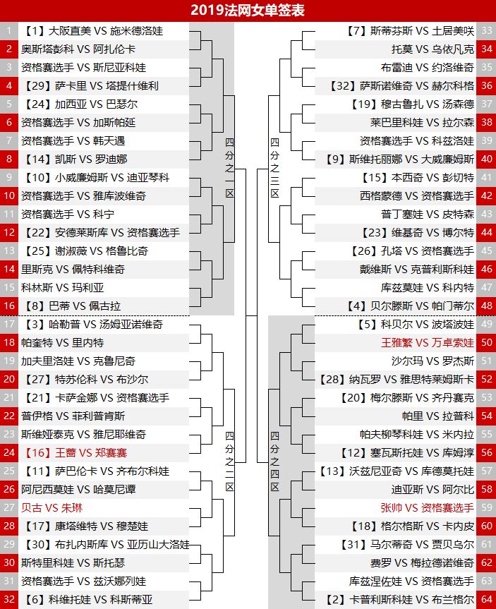 签文求解_上上签签文是哪些签文_香港黄大仙庙签文73签求解