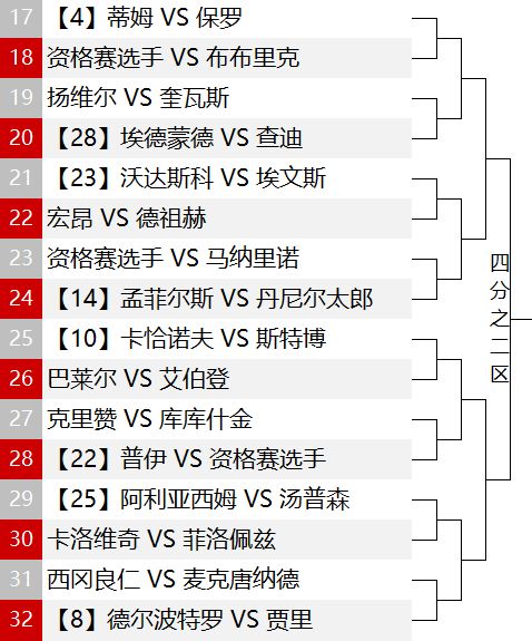 上上签签文是哪些签文_香港黄大仙庙签文73签求解_签文求解