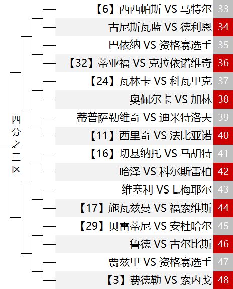 上上签签文是哪些签文_签文求解_香港黄大仙庙签文73签求解