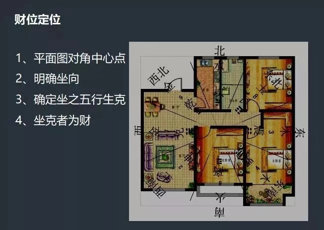 风水常识_单位风水常识_不可不知的500个风水常识