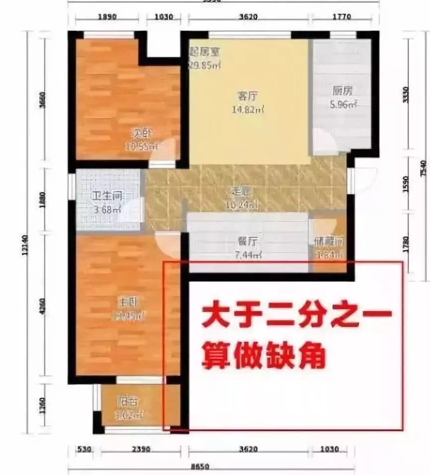 不可不知的500个风水常识_风水常识_单位风水常识