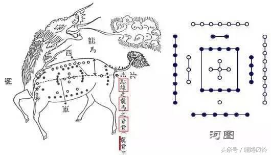 周易五行 起名_周易五行八字测名_周易五行