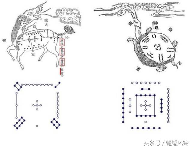 周易五行_周易五行 起名_周易五行八字测名