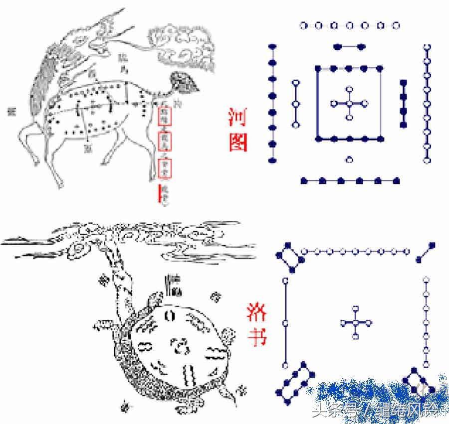 周易五行八字测名_周易五行 起名_周易五行