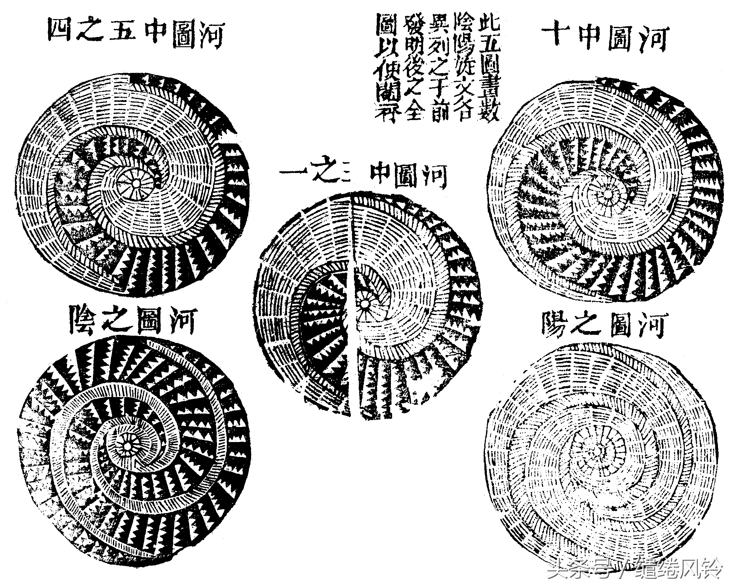 周易五行 起名_周易五行_周易五行八字测名