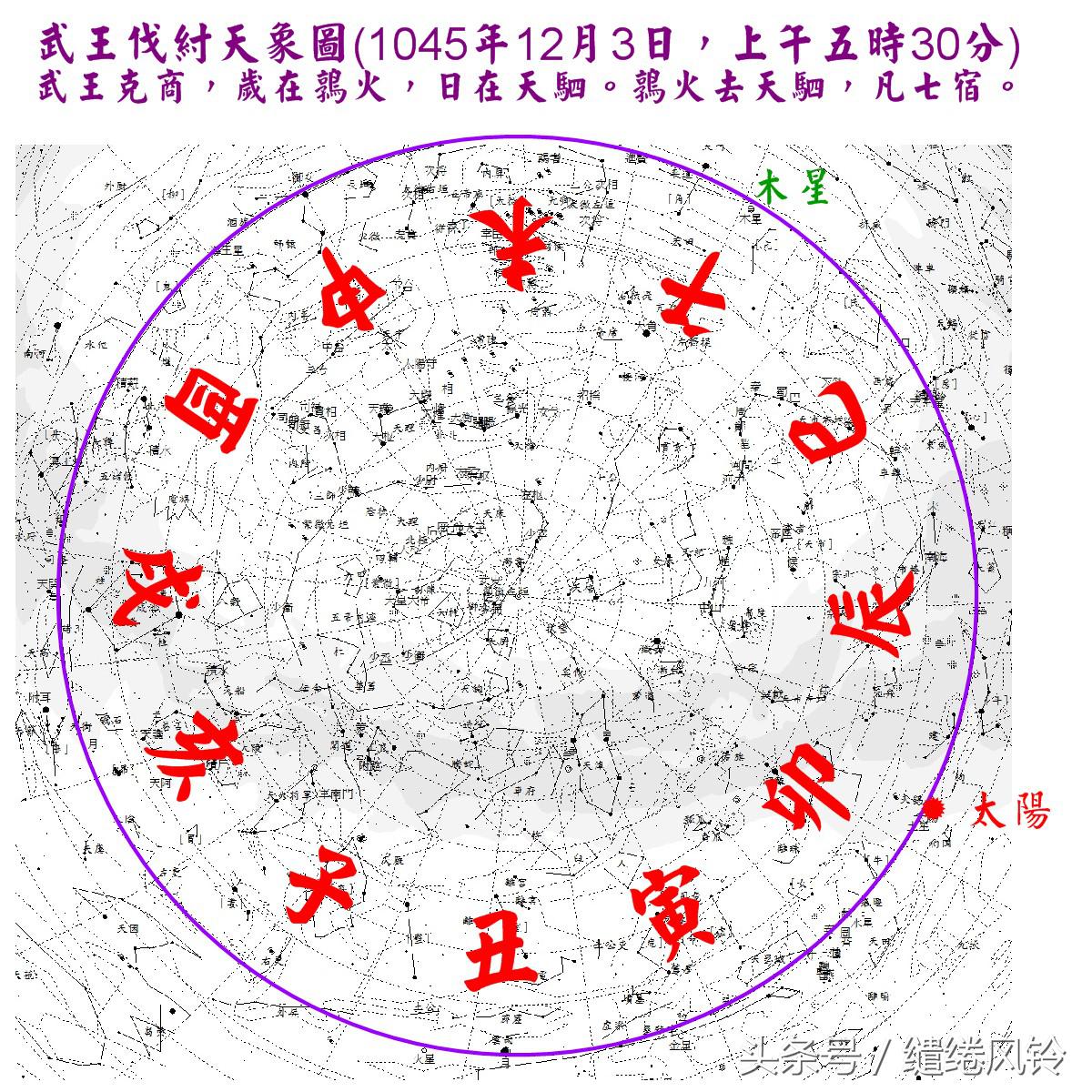 周易五行八字测名_周易五行 起名_周易五行