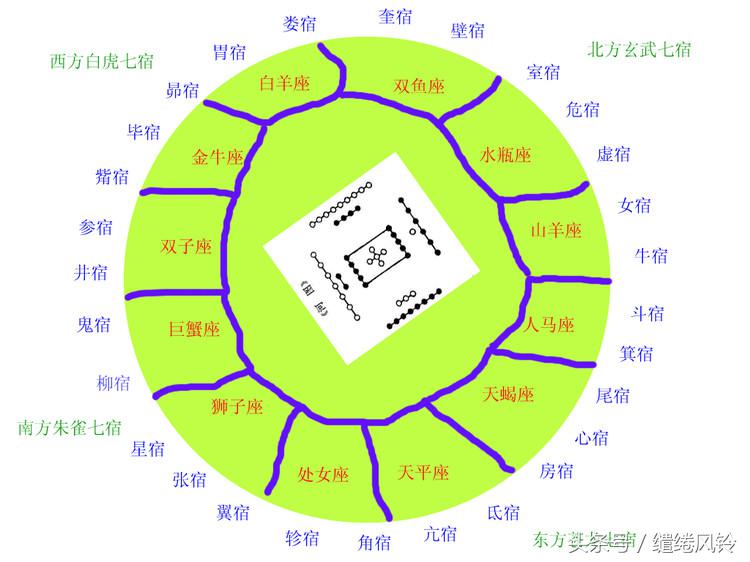 周易五行 起名_周易五行八字测名_周易五行