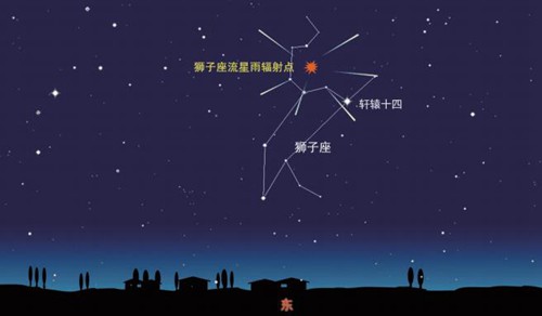 狮子处女座女生和什么座最配_狮子座_狮子今日运势座星座