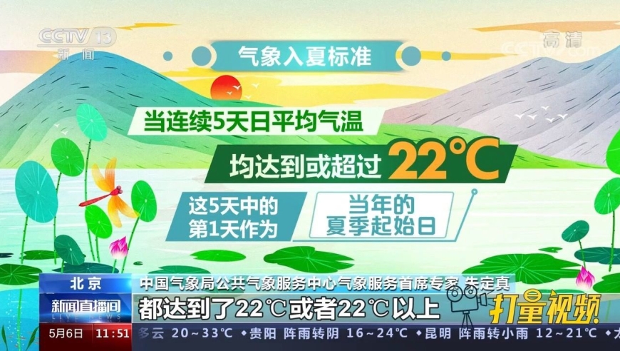 5月5号立夏_立夏是几月几日_立夏是几号