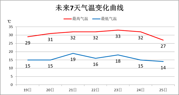 立夏是几月几日_立夏是几号_5月5号立夏