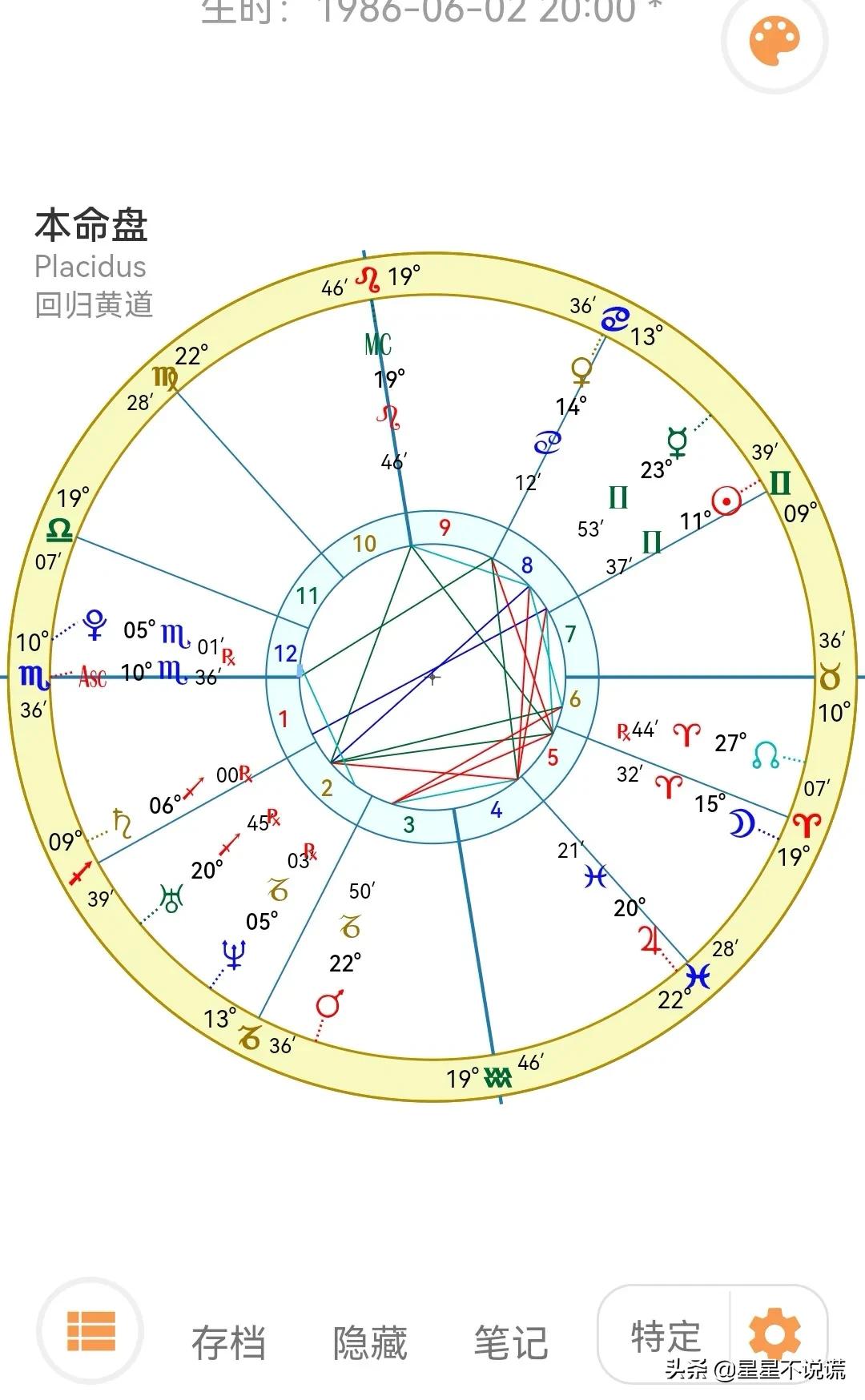 如何确定你的太一阳、月亮、上升星座，画出你的人生地图