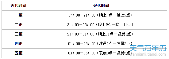 虎人2020年运势运程_属虎人下半年运势及运程_猪年虎人运势及运程