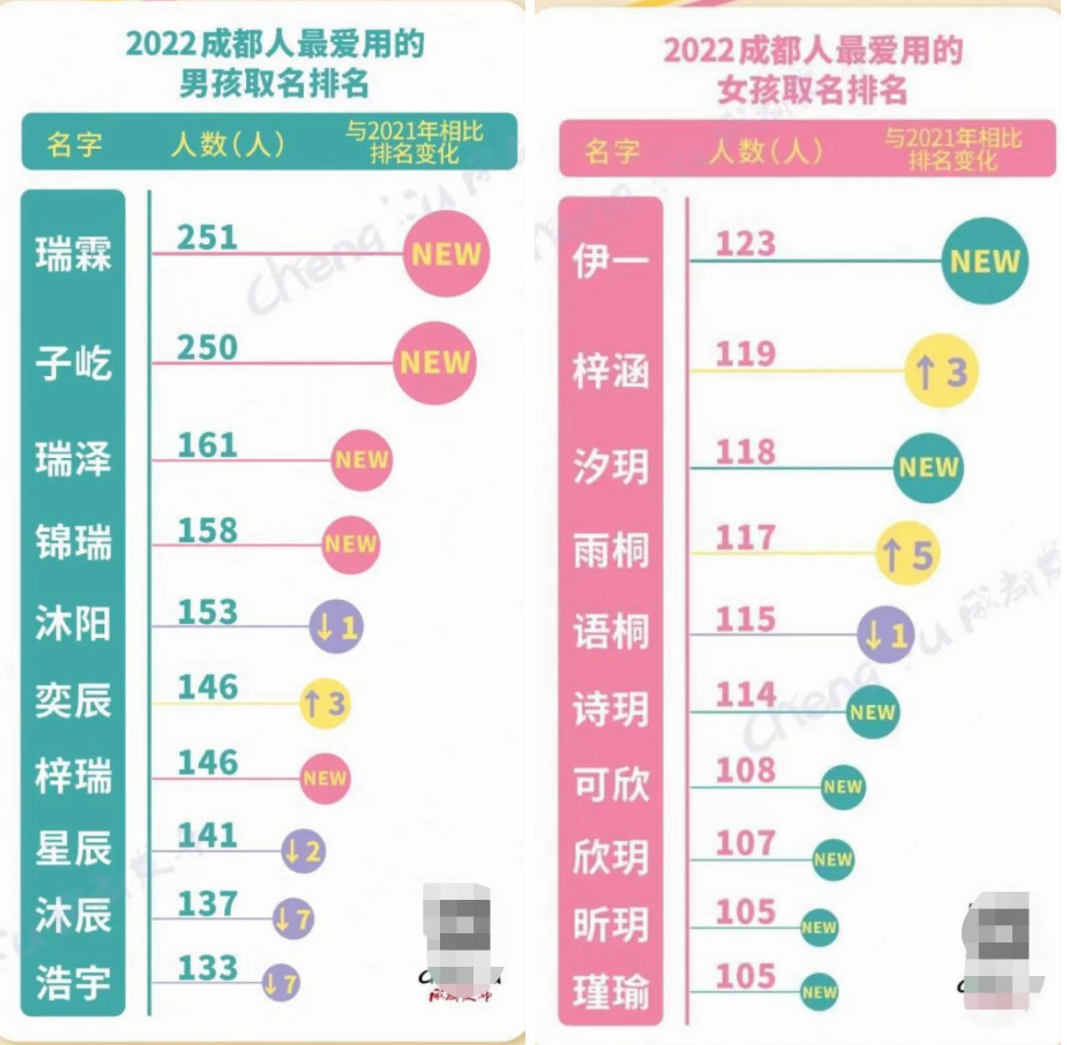 网络取名字_网络传媒公司取名_熹字取名男孩熹字结尾