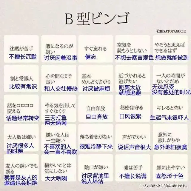 日本血型分析：A型最受欢迎，B型血易出杀人犯