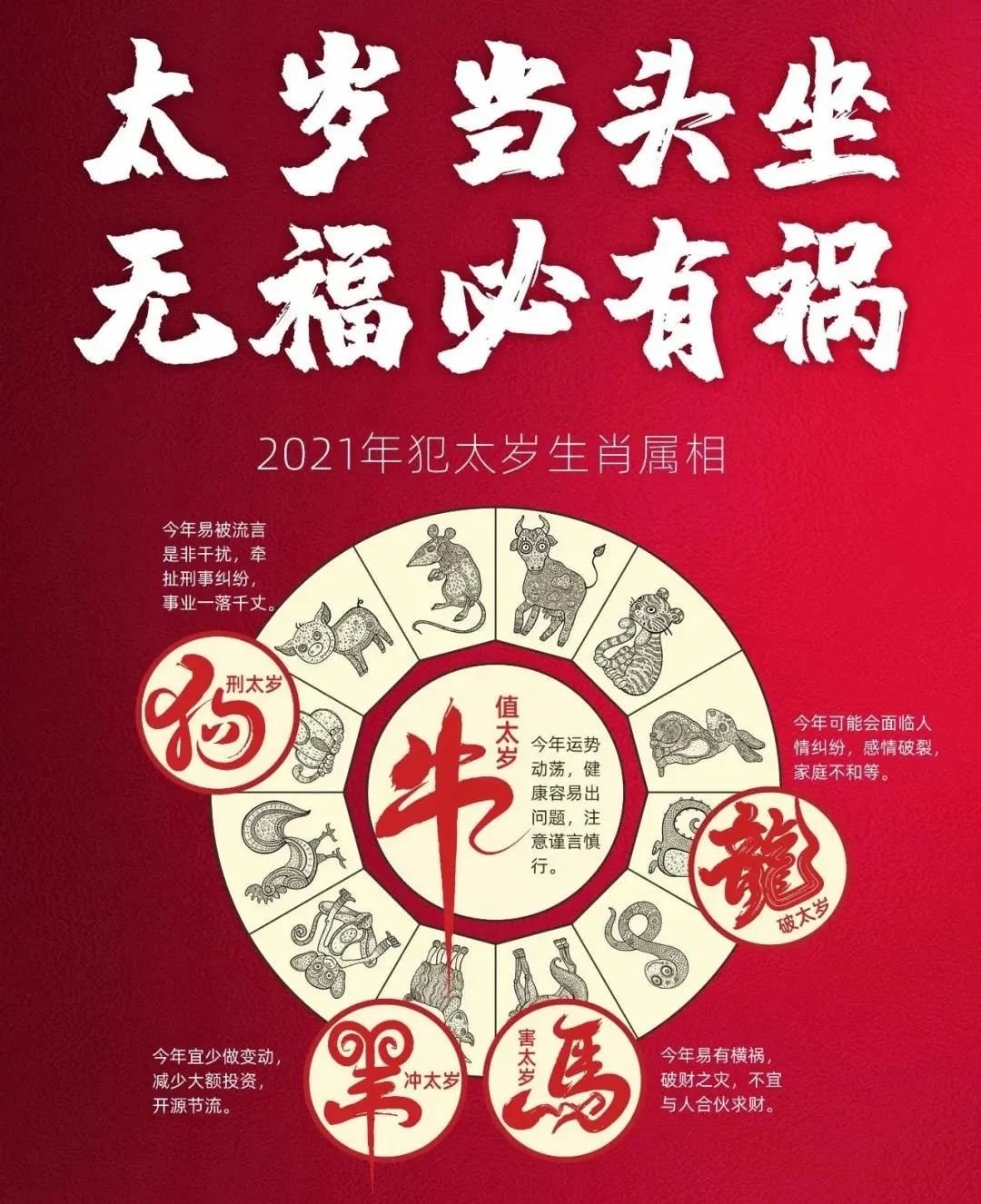 明年属什么生肖2018_明年是什么生肖_明年属虎佩戴什么生肖