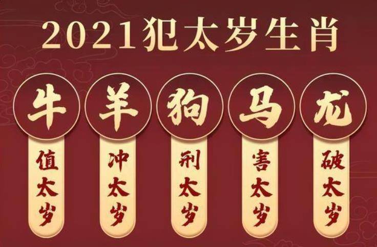 明年是什么生肖_明年属虎佩戴什么生肖_明年属什么生肖2018