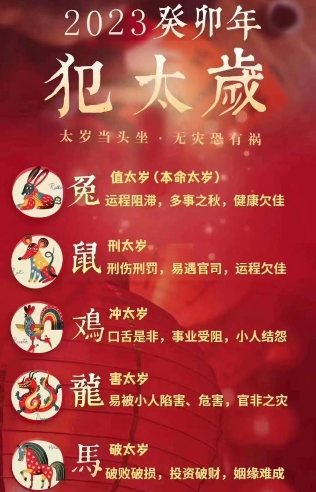 太岁是什么意思