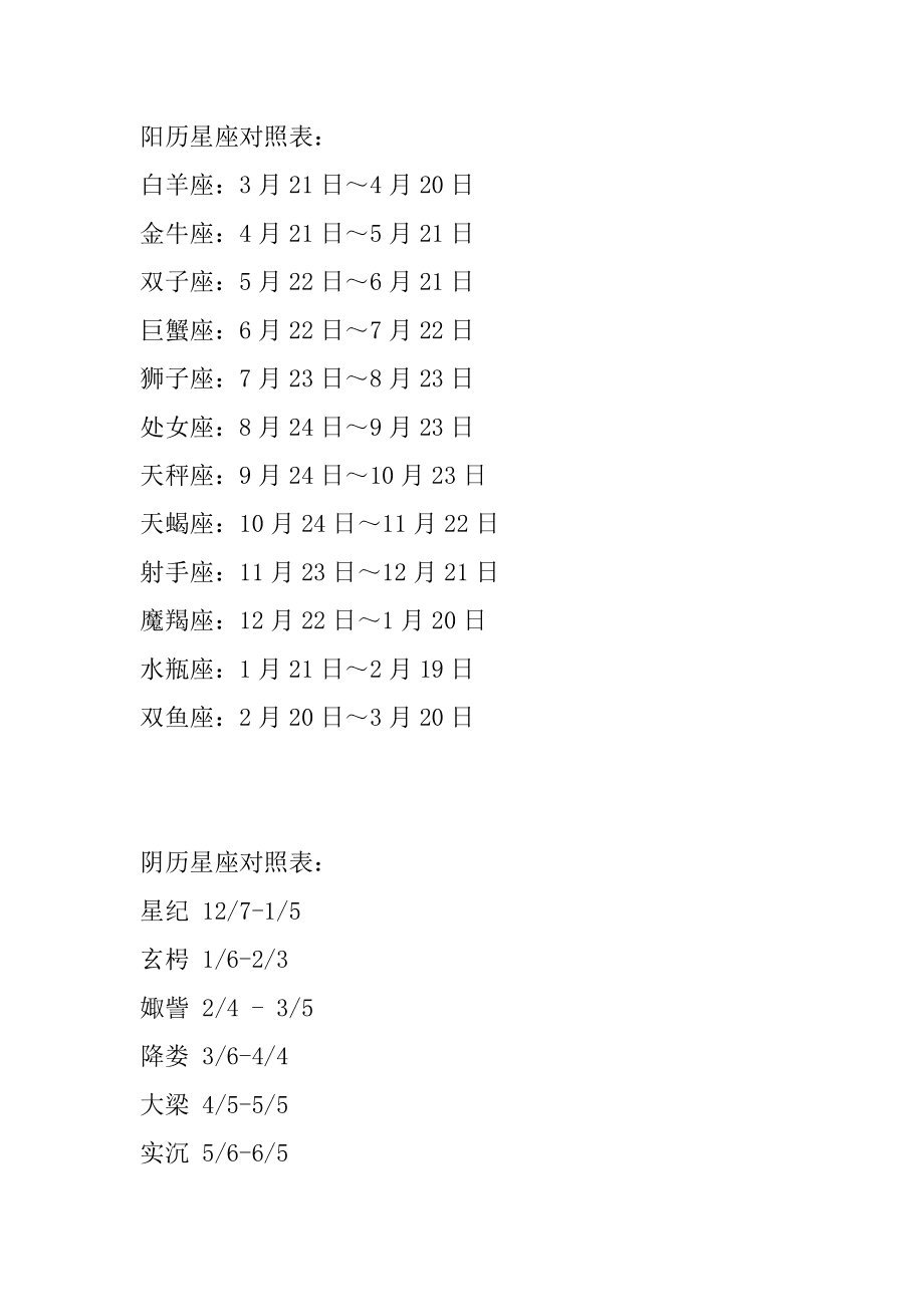 星座按阳历还是农历图片