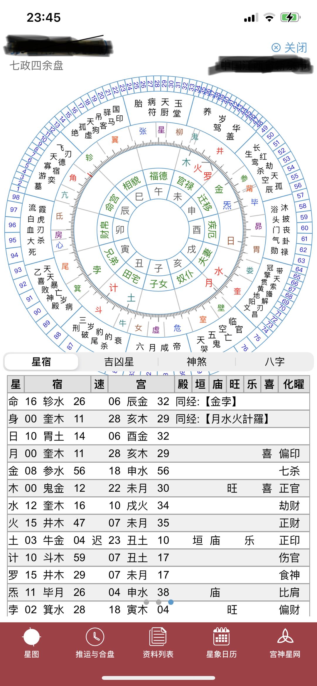 火影之猎艳天下网盘_命运天盘_天盘