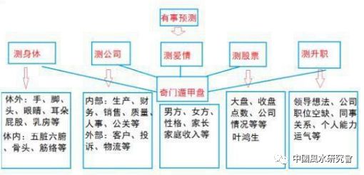 开宫口是快生了吗_宫生_宫口开一指什么时候生