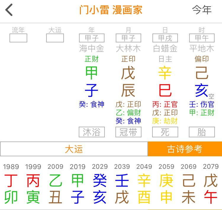 什么是伤官见官_男命大运流年伤官见官_什么是伤官见官