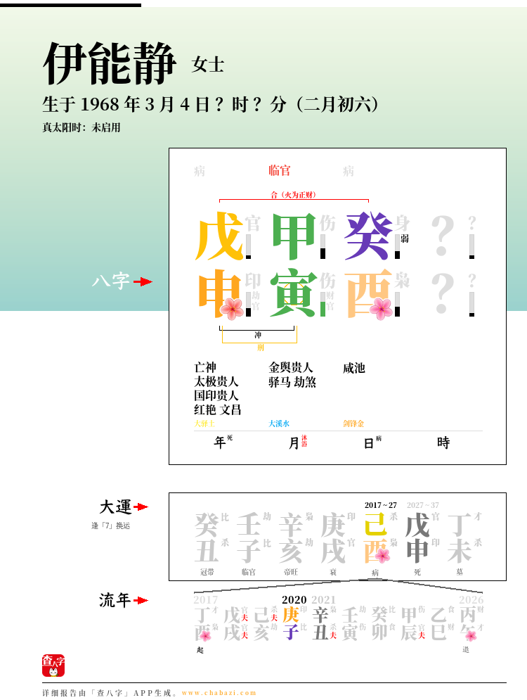 身弱官杀混杂伤官见官_官杀混杂又伤官见官_什么是伤官见官